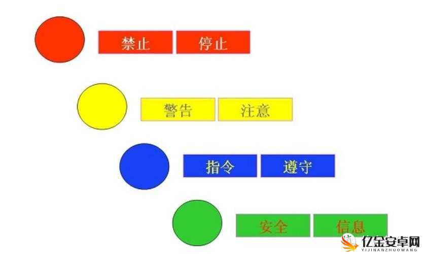 色哟哟.c 相关内容的详细探讨与深度分析