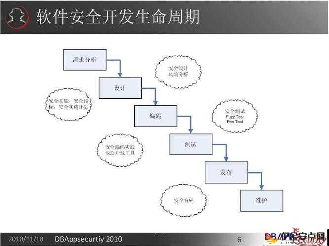 官方正版 xxxwww 软件下载，安全无忧